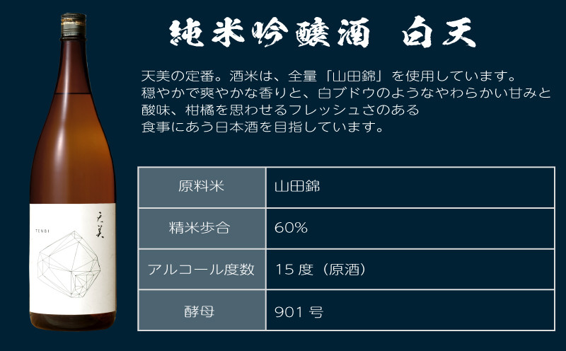 天美 特別純米酒 純米吟醸酒 720ml 2本セット ( 黒天 白天 お酒 酒 日本酒 人気日本酒 おすすめ日本酒 TENBI てんび 長州酒造 飲み比べ フレッシュ フルーティー プレゼント ギフト 銘酒 贈り物 贈答 家飲み 晩酌 お中元 お歳暮 記念日 父の日 ) 下関 山口