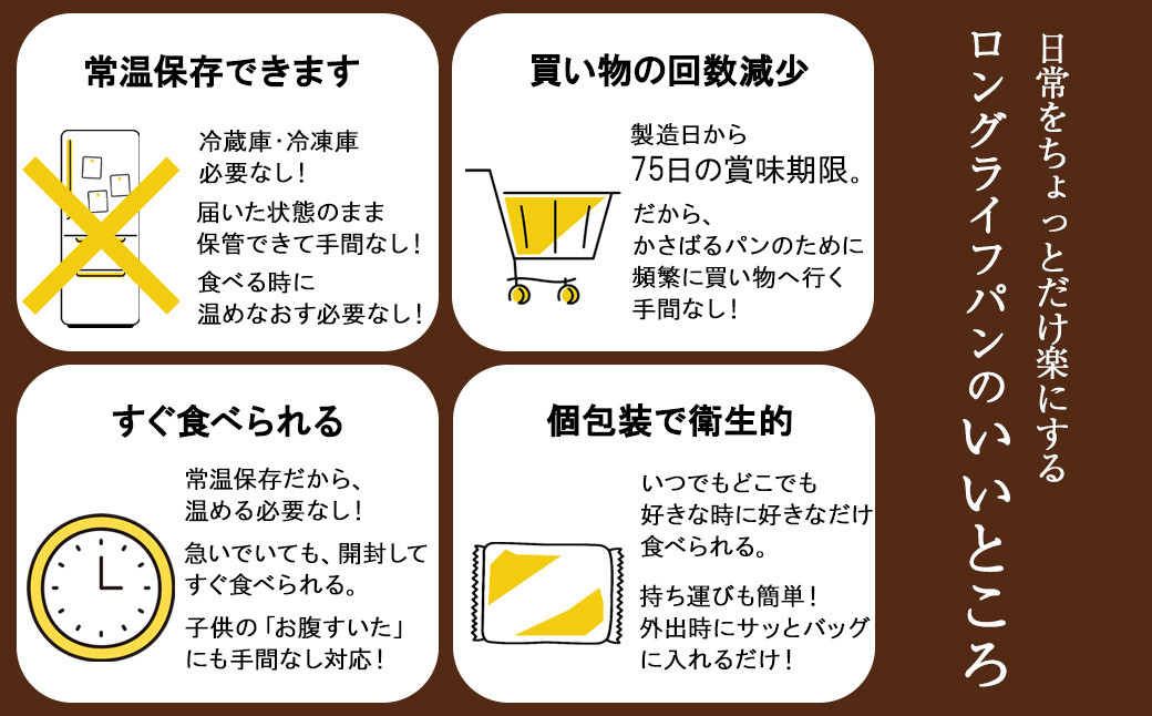 パン 低糖質 クロワッサン 24個入り 長期保存 糖質制限 置き換え ダイエット ロカボ ロングライフパン TV メディア 掲載 朝食 美味しい ベーカリー 常温 食品 パン詰合せ パンセット ブレッド ぱん おやつ セット KOUBO 備蓄 下関 山口