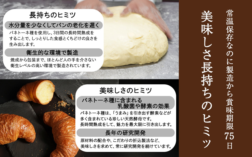 パン 低糖質 クロワッサン 24個入り 長期保存 糖質制限 置き換え ダイエット ロカボ ロングライフパン TV メディア 掲載 朝食 美味しい ベーカリー 常温 食品 パン詰合せ パンセット ブレッド ぱん おやつ セット KOUBO 備蓄 下関 山口