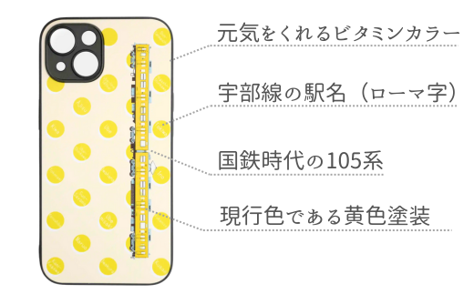 【iPhone 14】JR 宇部線 国鉄時代 車両デザイン iPhone ソフト ケース 黄色【iPhone スマホ ケース カバー デザイン ソフト JR 電車 国鉄 宇部線 山口県 宇部市】