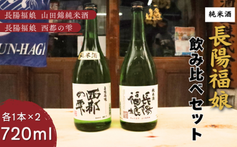 長陽福娘 のみ比べ720ml 2本セット