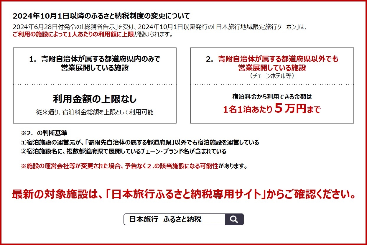 山口県萩市 日本旅行 地域限定旅行クーポン90,000円分