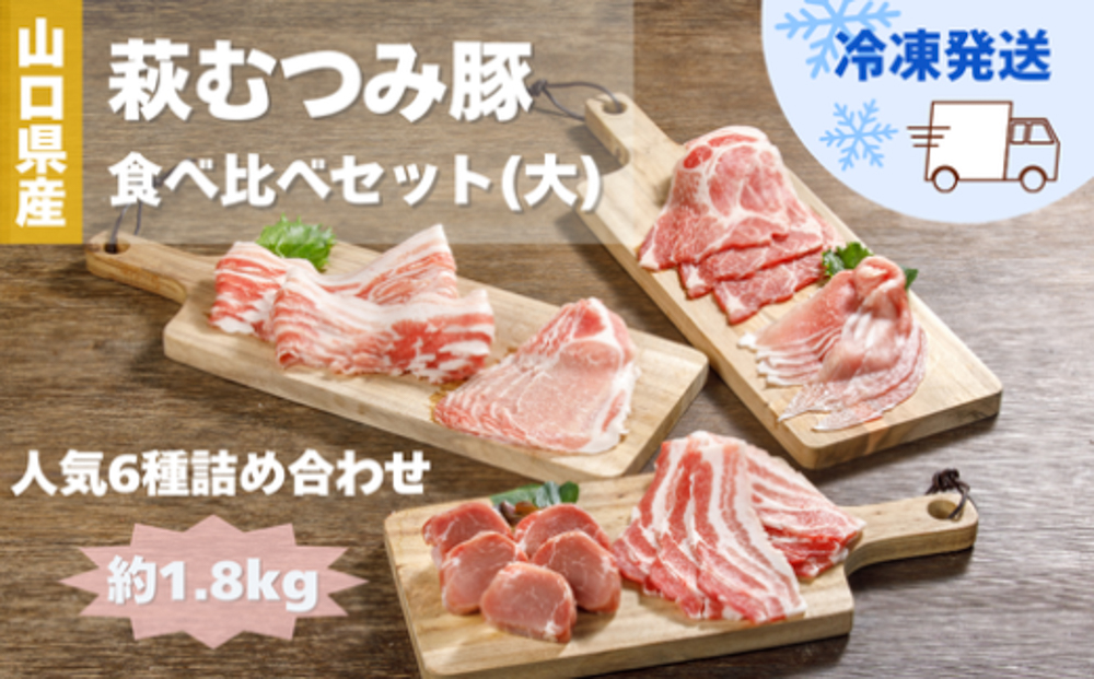萩むつみ豚 食べ比べセット（大）