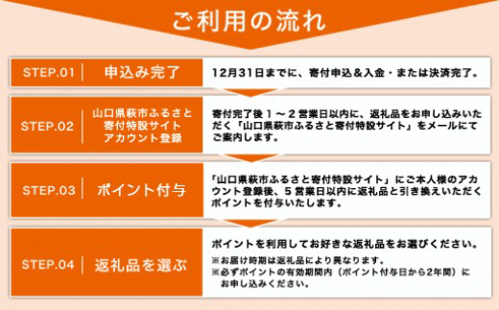 あとから選べる！萩市ふるさとギフト 寄付金額1,000,000円分
