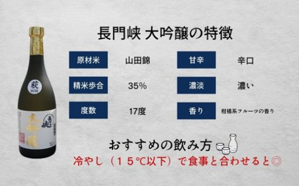 髟キ髢蟲。 螟ァ蜷滄ク 720ml