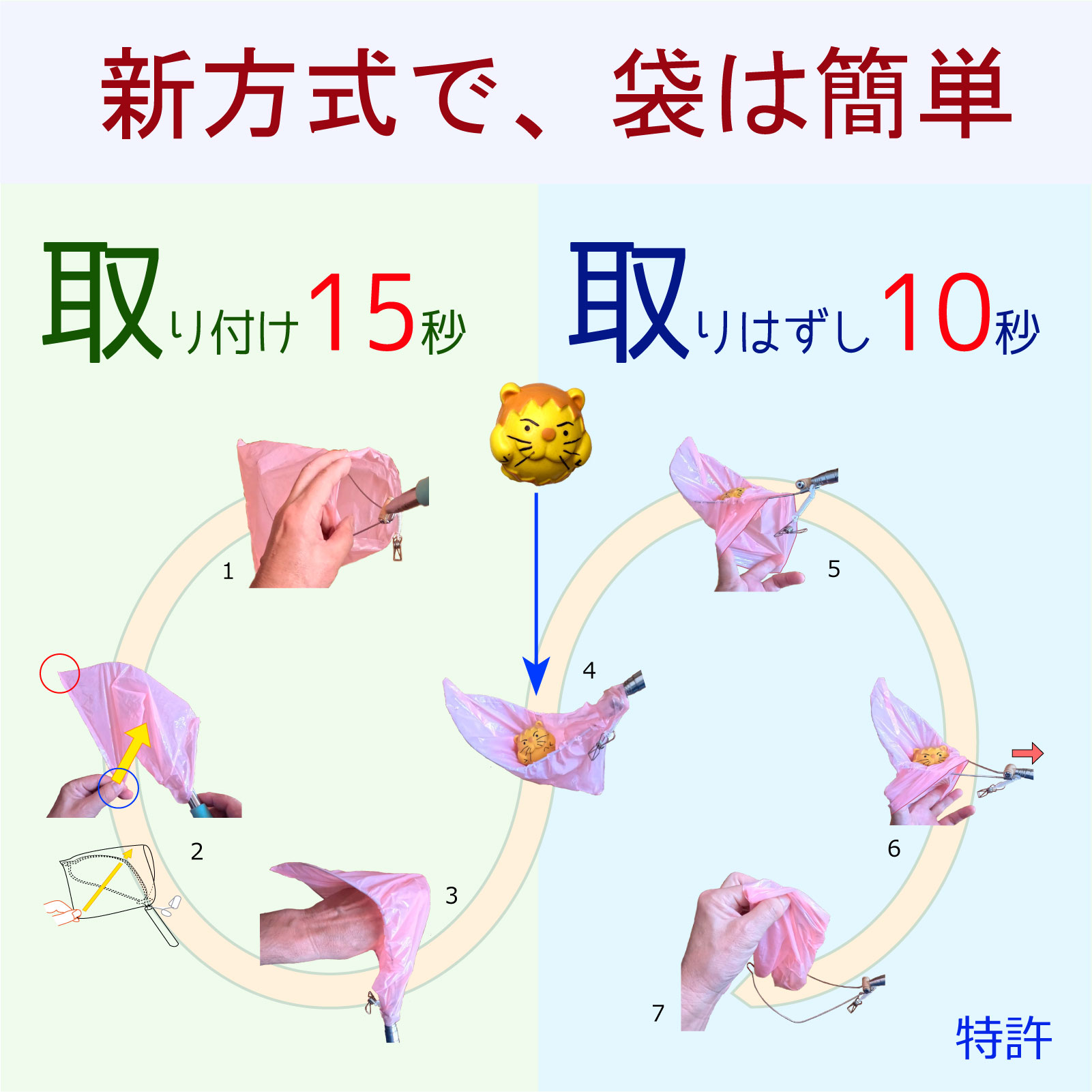 犬のフンキャッチャー らふーんミニ 【完成品】身長170cm以下限定 特許技術で手が汚れない 楽楽フンキャッチ 小型犬～大型犬用 國信商店 山口県 防府市 O-H22 犬 散歩 ウンチ取り 腰痛防止 便利グッズ ペット用品 特許
