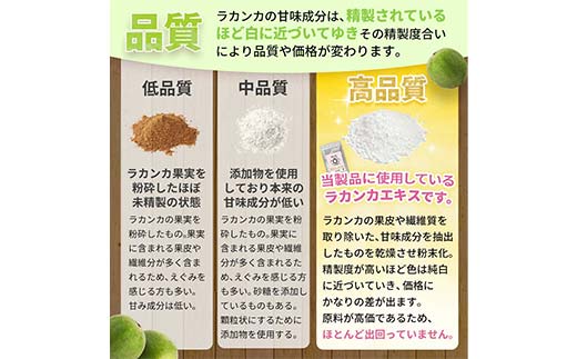 虫歯にならない、血糖値が上がらない天然甘味料「糖質カロリーほぼゼロシュガー」 シュガー 健康食品 低カロリー 甘味料  調味料 砂糖 加工品 食品 F6L-1411