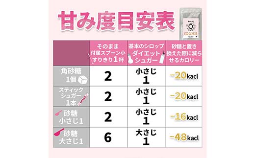 虫歯にならない、血糖値が上がらない天然甘味料「糖質カロリーほぼゼロシュガー」 シュガー 健康食品 低カロリー 甘味料  調味料 砂糖 加工品 食品 F6L-1411
