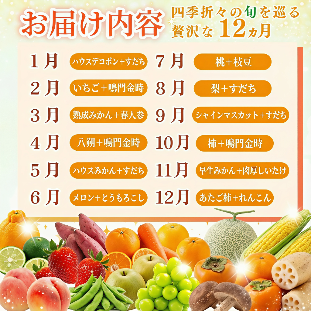 フルーツ ＆ 野菜 定期便 選べる 2回 果物 季節 旬 詰め合せ 国産 おまかせ 産地直送 シャインマスカット いちご みかん デコポン 桃 メロン 八朔 梨 柿 あたご柿 徳島