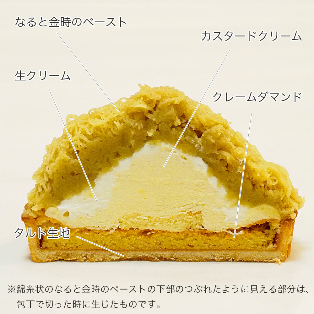 モンブラン タルト さつまいも なると金時 4号 冷凍 ケーキ タルト モンブラン 洋菓子 焼菓子 デザート スイーツ お菓子 おやつ バター 卵 たまご 誕生日 記念日 結婚記念日 ギフト プレゼント 贈答 送料無料 CAKE EXPRESS 阿波市 徳島県 ドリームチーム