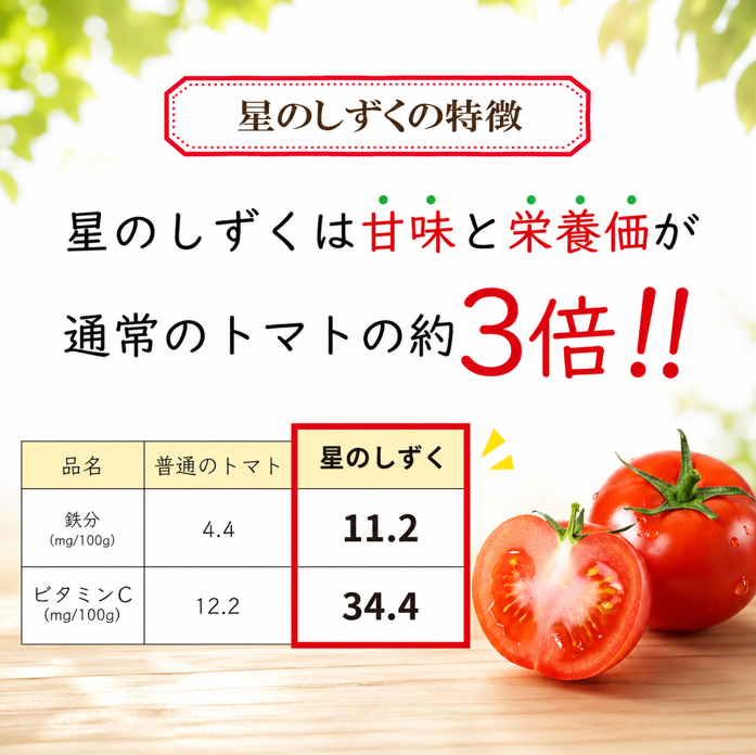 ããã 700g ãã«ãŒãããã ã ç³åºŠ 8ïœ12床ïŒããã«ãŒã ãšãŸãš ããããã éè ãµã©ã çã é«ç³åºŠ æ¿å ãªã³ãã³ ãã¿ãã³C ç£å°çŽé æã®ããã 埳島 é¿æ³¢åž