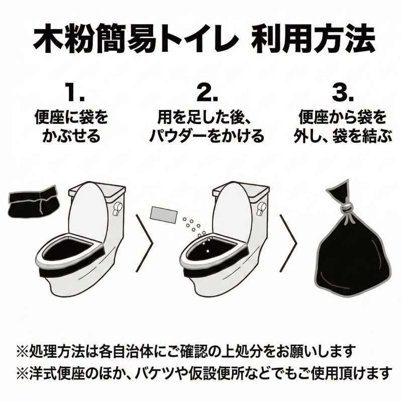 木粉簡易トイレ 50回分セット 《 水 トイレットペーパー 不要 》 ウッドデザイン賞 受賞 簡易トイレ 非常用トイレ 備蓄品 防災セット 防災グッズ 非常用 備蓄 防災 豪雨 地震 台風 洪水 災害 長期保存 徳島県 那賀町 ドリームチーム