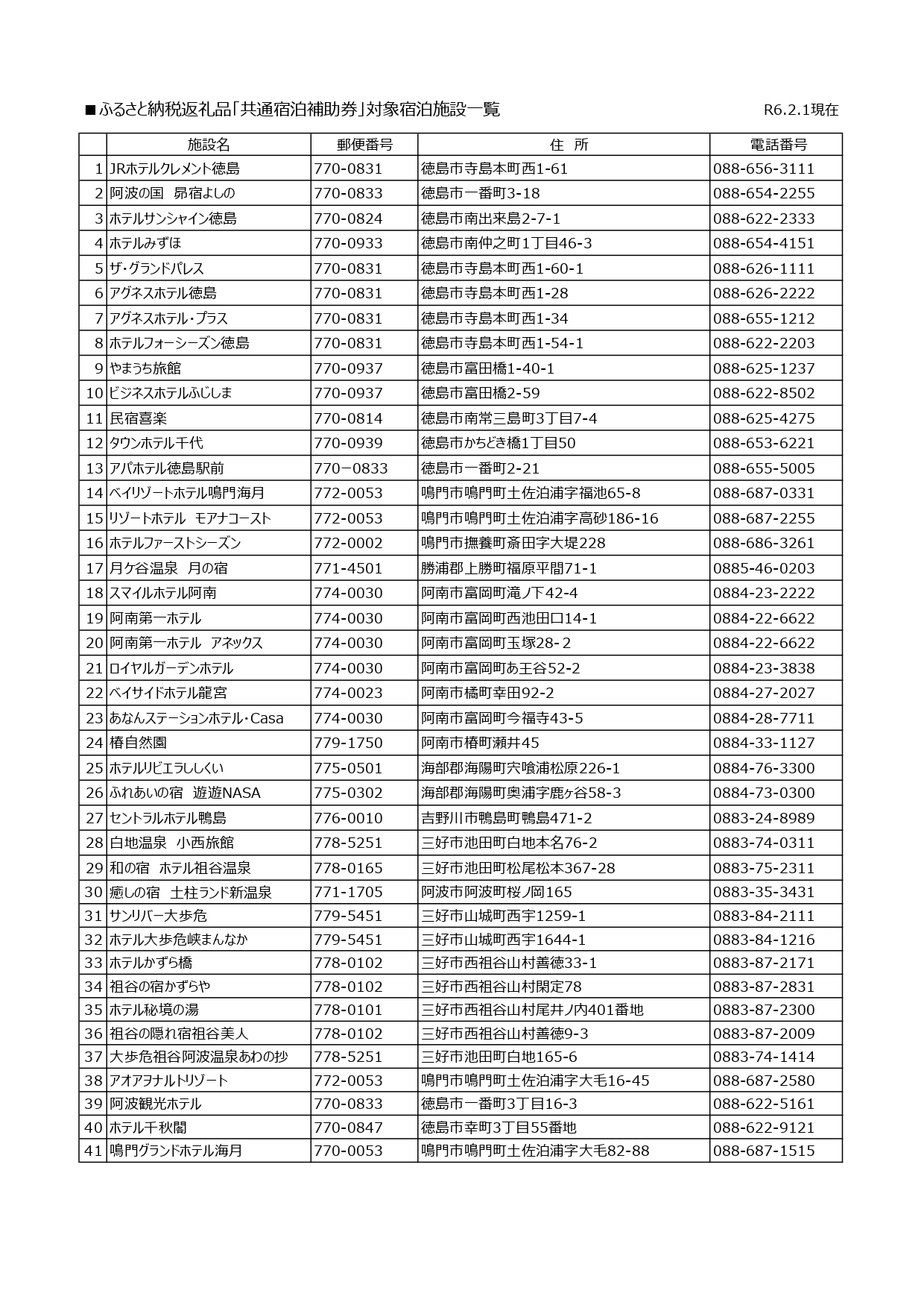 共通宿泊補助券【7,500円分】