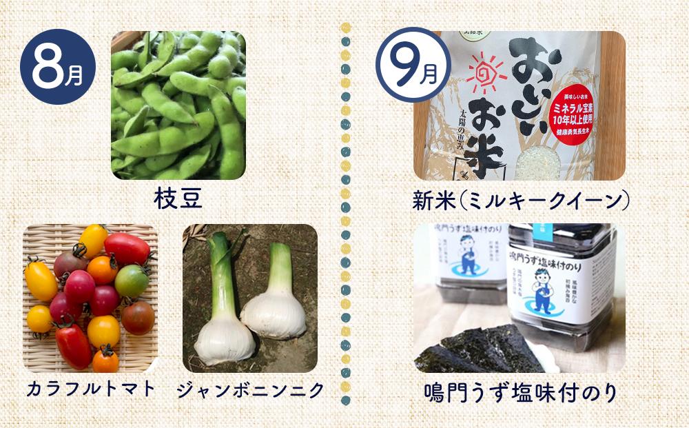 【12ヶ月定期便】野菜 くだもの 米（月替わりで毎月お届け）