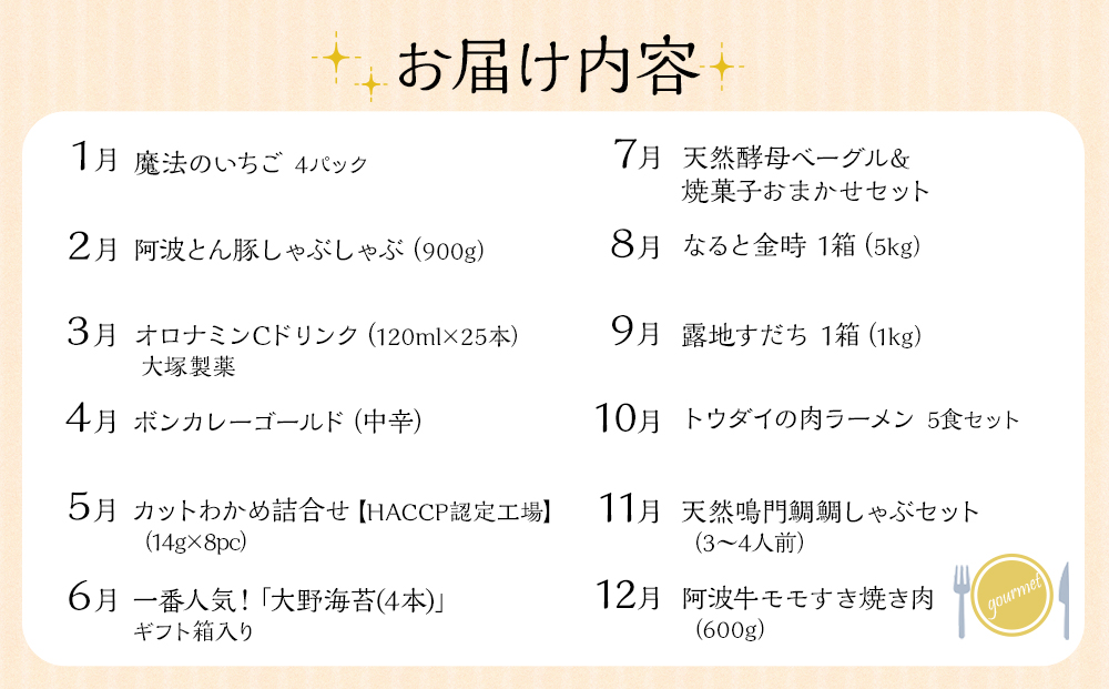 埳島æºå«ã»ãã ã°ã«ã¡å®æäŸ¿ãïŒïŒã¶ææ¯æãå±ãã