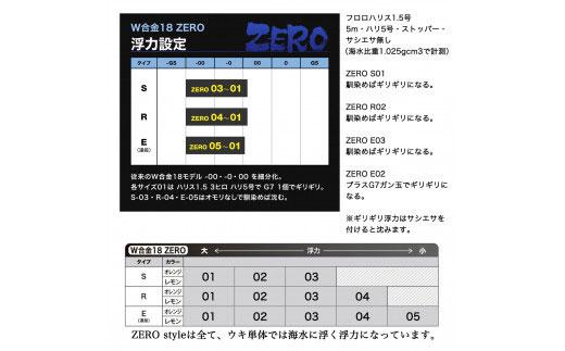 【プロ山元ウキ】W合金18ZEROＳ　3個セット