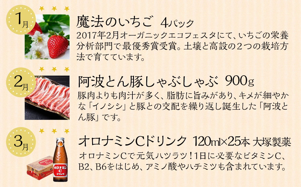 埳島æºå«ã»ãã ã°ã«ã¡å®æäŸ¿ãïŒïŒã¶ææ¯æãå±ãã