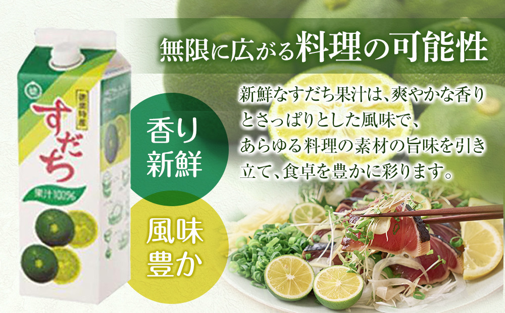 縺吶□縺。 譫懈ア 2Lシ 1L テ 2譛ャ シ峨せ繝繝 隱ソ蜻ウ譁 蠕ウ蟲カ逵