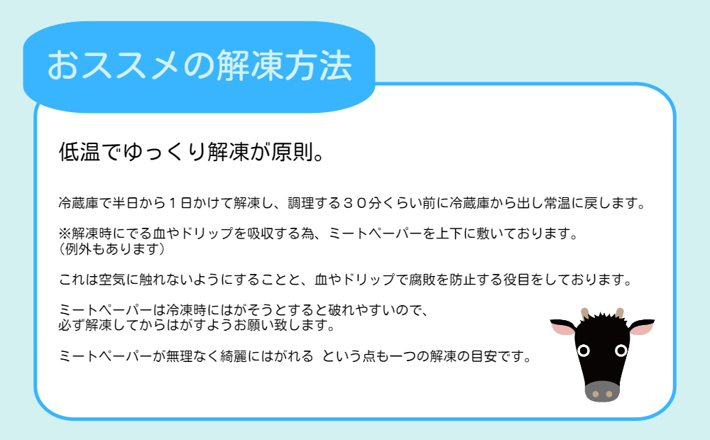 阿波黒牛（牛モモ焼肉＆切り落とし）600g　(牛モモ200ｇ|切り落とし400g)