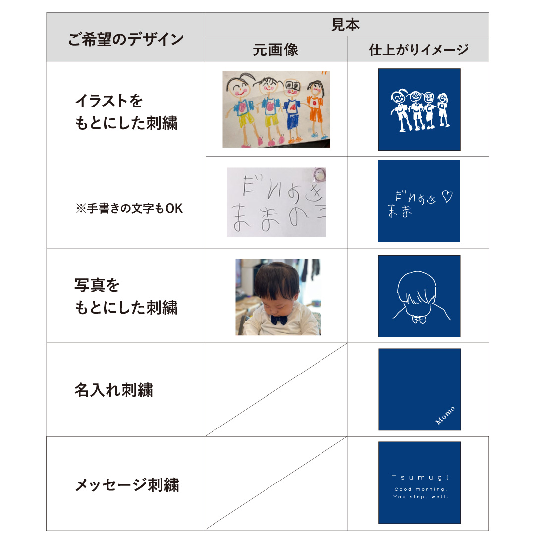 阿波藍染ファブリックパネル【小】　オーダーメイド刺繍　　オーダーメイド 阿波藍染  刺繍 オーガニックコットン 藍染　