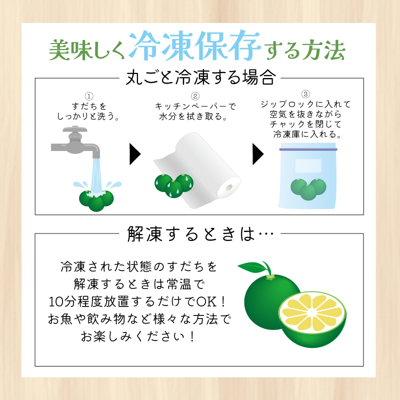 【先行予約】【2025年5月中旬より順次発送】  すだち 1kg 徳島県産 産地直送 特選 ( 四国 徳島 小松島 国産 高級 スダチ 大粒 旬 生産量 日本一 柑橘 酢橘 果物 調味料 魚 鮭 鮎 牛 鶏 果汁 さんま ぶり わかめ しらす ちりめん 惣菜 そば そうめん 酒 ジュース ジュレ ソーダ ケーキ スムージー アイス 夏 人気 レモン ゆず の代わりに！) 【送料無料】