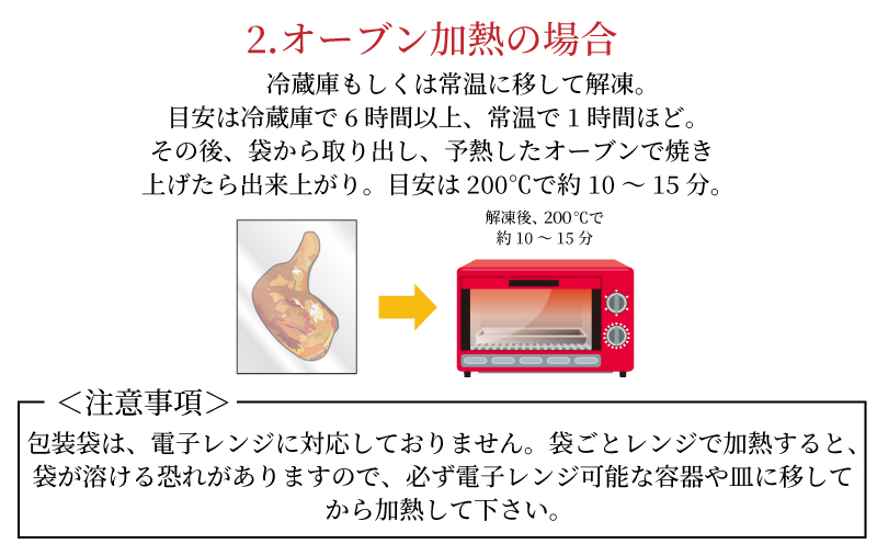 鶏肉 ローストレッグ ロースト チキン 6本 国産 冷凍 小分け 骨付きモモ 味付 クリスマス パーティ お祝い お肉 とり信 電子レンジ 調理