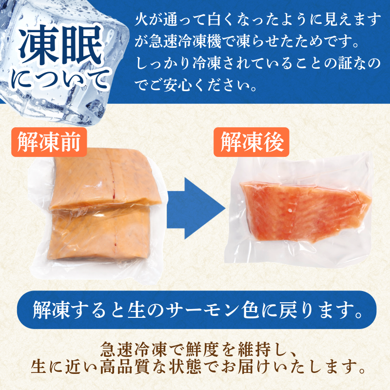 アトランティックサーモン 計1.8kg（切り落とし込み） 冷凍  鮭 刺し身 魚 人気 海鮮 生食用 刺身 お刺身 魚介類 魚介  海鮮丼 寿司 丼  カルパッチョ 海鮮サラダ ムニエル ホイル焼き【北海道･東北･沖縄･離島への配送不可】
