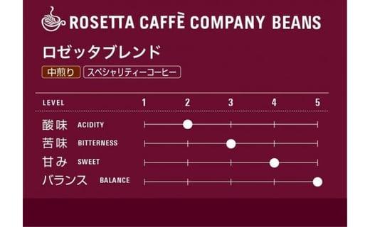 ロゼッタブレンド5００g【粉】(中挽き)コーヒー