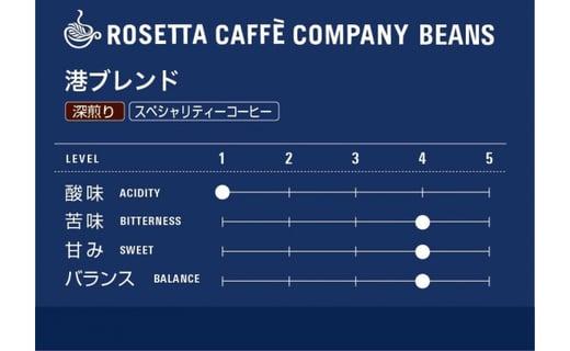 コーヒー豆 500g 港 ブレンド 深煎り 徳島県 喫茶店 ロゼッタコーヒー ホット 飲料 飲み物