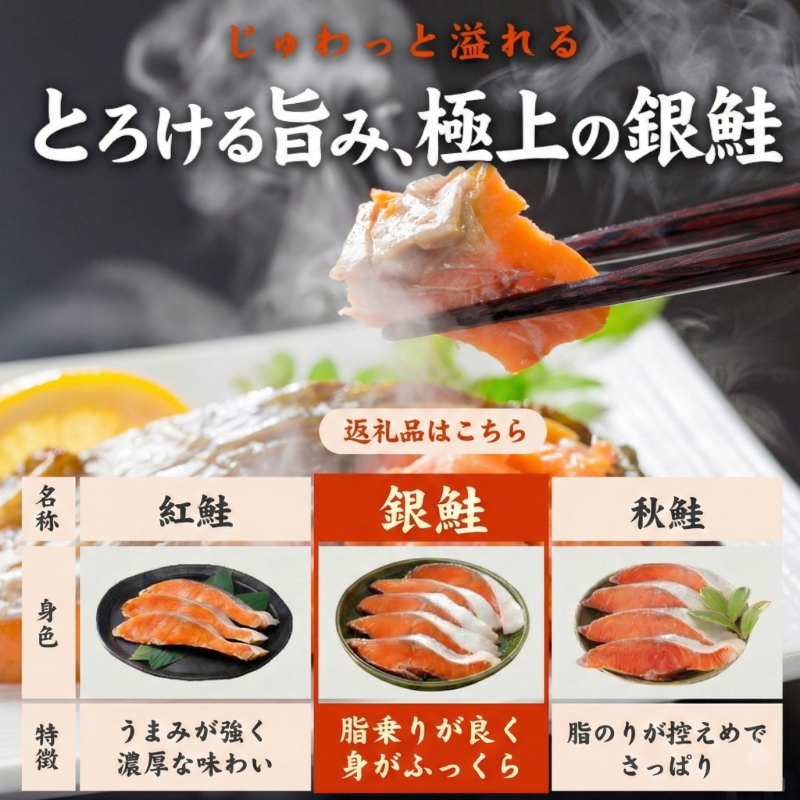 險ウ縺ゅj 魄ュ 螳壽悄萓ソ 6蝗 シ2kg テ 6蝗橸シ 險12kg 縺輔¢ 繧オ繧ア 驫魄ュ 蛻繧願コォ 蛻霄ォ 繧オ繧、繧コ 荳肴純縺 繧オ繝シ繝「繝ウ 縺斐ッ繧 縺ョ縺贋セ 縺翫▽縺セ縺ソ 驟偵ョ閧エ 鬲 鬲壻サ 蟆城ュ 豬キ魄ョ 豬キ逕」迚ゥ 縺翫°縺 縺顔アウ 繧キ繝」繧ア 蝪ゥ驫魄ュ 蝪ゥ縺輔¢ 蝪ゥ繧オ繧ア 繧ー繝ォ繝。 險ウ繧「繝ェ 螳カ蠎ュ逕ィ 蠑∝ス 鬟溷刀 譁ー魄ョ 蜀キ蜃 蠕ウ蟲カ逵