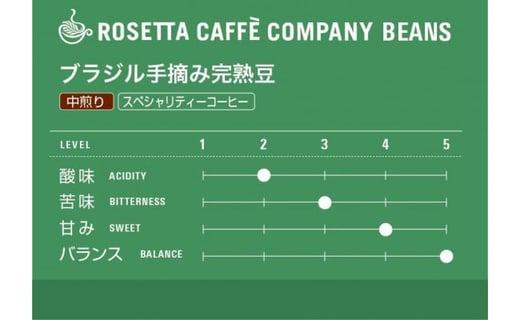 ロゼッタコーヒー200g×３種の人気の３種セット【粉】(中挽き)