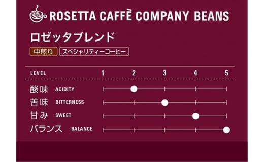 ドリップ コーヒー 200g × 3種 中煎り 深煎り ブレンド ロゼッタ 阿波渦潮 港 スペシャリティ