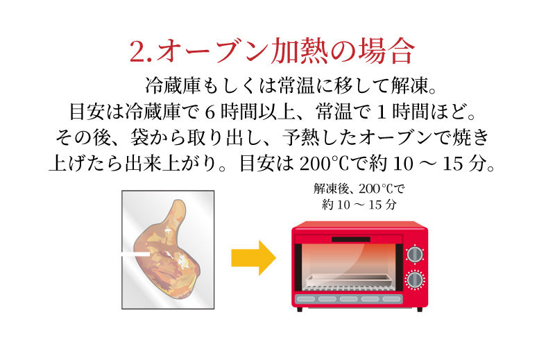 【定期便】偶数月3回　徳島小松島『とり信』の「国産鶏ローストレッグ」 ローストチキン （タレ味）1本入り×4袋 合計12本 以上 電子レンジ 調理｜鶏肉 個包装 冷凍便 パーティー クリスマス 記念日 送料無料※北海道・東北・沖縄・離島への配送不可※着日指定不可