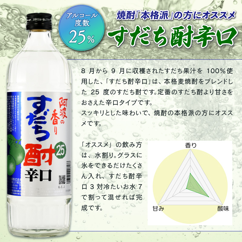 焼酎 お酒 すだち酎 飲み比べ 4本 （各 720ml） セット スピリッツ 酒 焼酎 辛口 エクセル 山田錦 柑橘 カクテル 宅飲み 晩酌 ギフト 共通返礼品