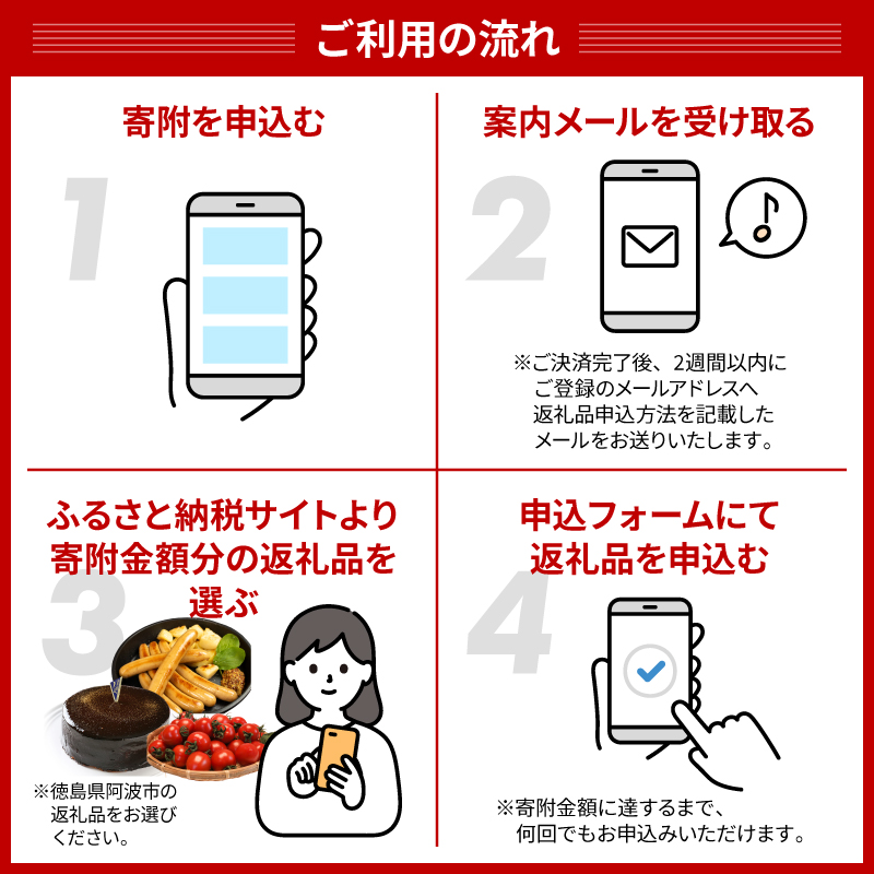 【 オンラインで完結 】ゆっくりえらべる カタログ 50万円 コース あとから選べる 鮮魚 肉 米 酒 定期便 スイーツ フルーツ 選べる ギフト セレクト 【 徳島県 阿波市 】