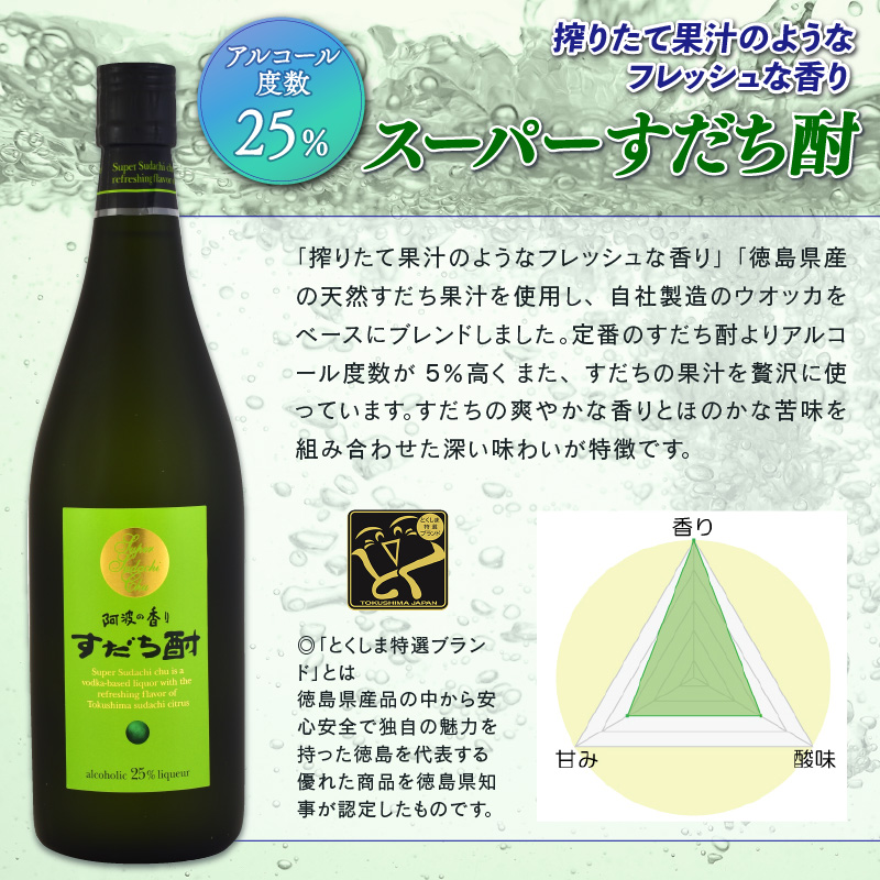 焼酎 お酒 すだち酎 飲み比べ 4本 （各 720ml） セット スピリッツ 酒 焼酎 辛口 エクセル 山田錦 柑橘 カクテル 宅飲み 晩酌 ギフト 共通返礼品