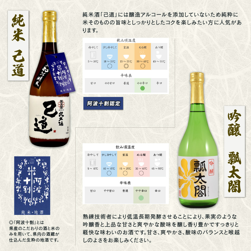 日本酒 セット 飲み比べ 3本 （各 720ml） セット 地酒 特別本醸造 吟醸 純米 山田錦 ロック 水割り 宅飲み 晩酌 ギフト 共通返礼品