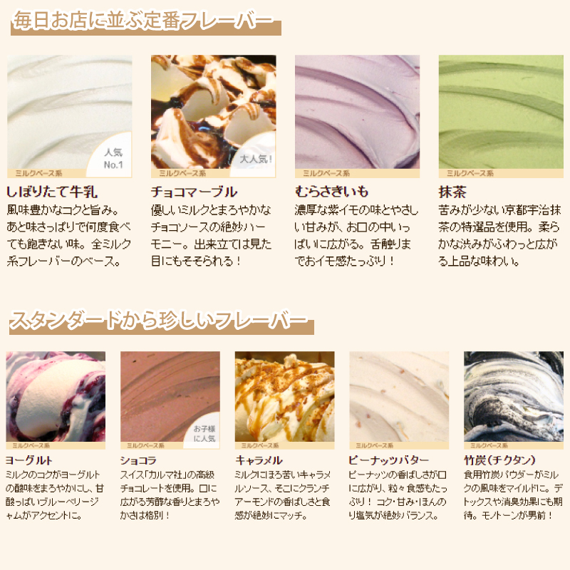 ã¢ã€ã¹ã¯ãªãŒã ãžã§ã©ãŒã ããŸãã ã»ãã 12å 120ml ã€ã¿ãªã¢ã³ãžã§ã©ãŒã æäœã