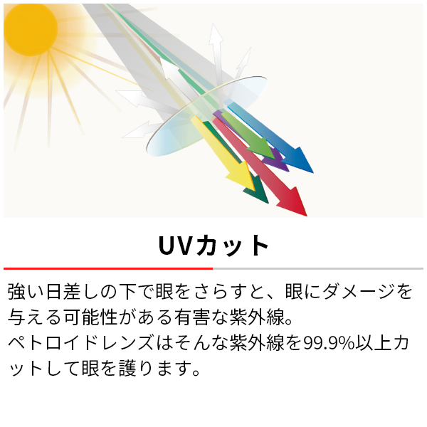 サングラス 偏光 アウトドア UVカット99.9%以上 メンズ レディース 男女兼用 日焼け対策 紫外線対策 反射防止 ブランド ファッション おしゃれ かっこいい スポーツ ゴルフ 釣り テニス ランニング ドライブ 運転 日本製 ケース付き 阿波市 徳島県 SWANS スワンズ LN-0051 BK/P 