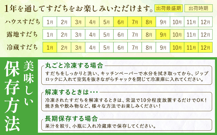 生産量日本一徳島県よりお届け！ すだち 約1kg 一般財団法人さなごうち 《8月中旬-9月下旬頃に出荷予定(土日祝除く)》 徳島 すだち スダチ 露地 魚 豆腐 冷奴 焼き魚 天ぷら 刺身 徳島県 佐那河内村