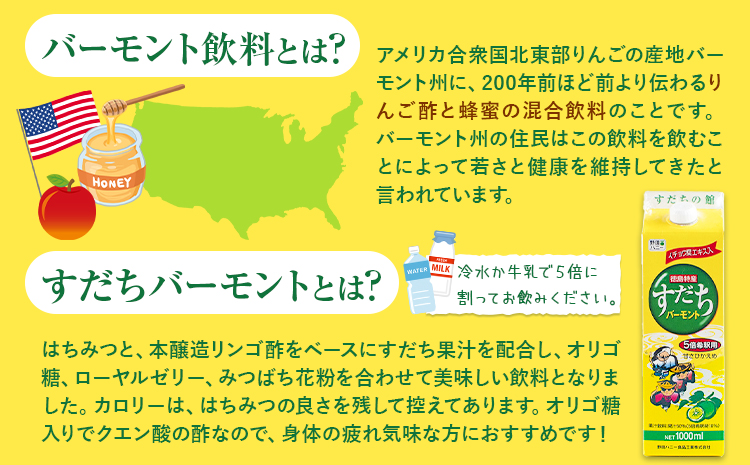 ãã ã¡ããŒã¢ã³ã 1000mlïŒ5ååžéïŒ 2æ¬ JA埳島åžèŸ²ç£å·¥å Žã30æ¥ä»¥å
ã«åºè·äºå®(忥ç¥é€ã)ã ãã ã¡ ã¹ãã ããŒã¢ã³ã ã¿ã€ã°ã¡ ã¯ã¡ã¿ã€ ãããé
¢ æå®é
¢ 飲ãæå®é
¢ 埳島ç äœé£æ²³å
æ