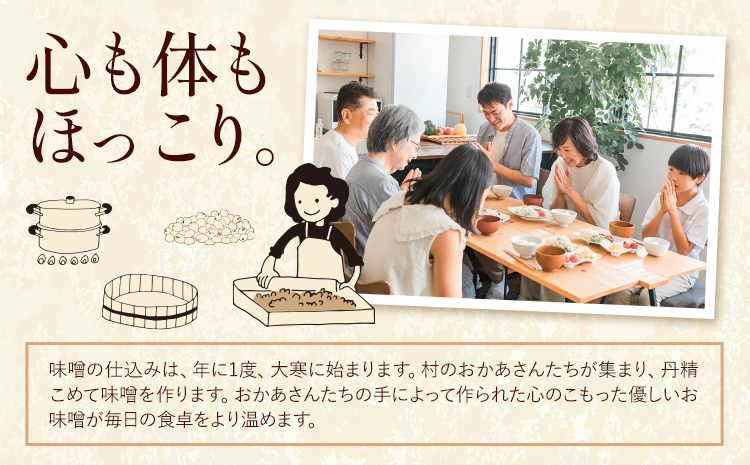 ãçæãããªããã¡æã¥ãã å³å 1kgãé
éäžå¯å°åãããâ»é¢å³¶ ããããªãåžã10æäžæ¬ããçºéã米麹 1å¹Žçæ ä¿åæäžäœ¿çš ã¿ã miso ãå³å ãã¿ã çºé
µ çºé
µé£å å å·¥é£å çºé
µèª¿å³æ èª¿å³æ å³åæ± ã¿ãæ± ãå³åæ± è±æ± å³å