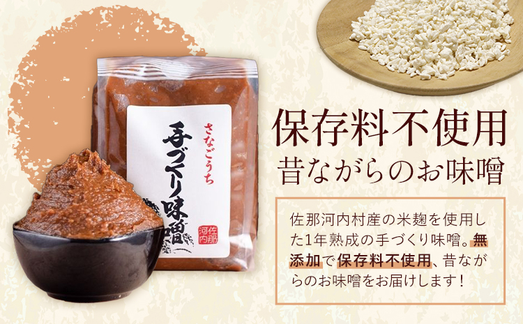 ãçæãããªããã¡æã¥ãã å³å 1kgãé
éäžå¯å°åãããâ»é¢å³¶ ããããªãåžã10æäžæ¬ããçºéã米麹 1å¹Žçæ ä¿åæäžäœ¿çš ã¿ã miso ãå³å ãã¿ã çºé
µ çºé
µé£å å å·¥é£å çºé
µèª¿å³æ èª¿å³æ å³åæ± ã¿ãæ± ãå³åæ± è±æ± å³å