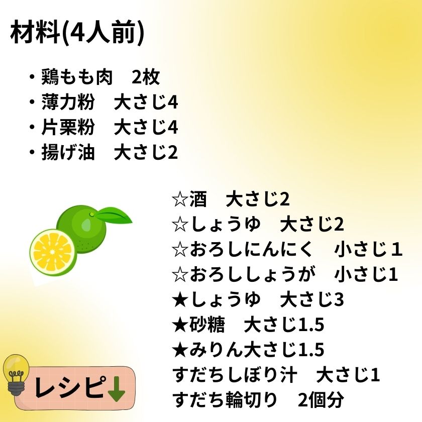 訳あり【Ｂ級】露地スダチ　500g　※9月頃から発送　※離島不可