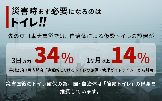 ≪お歳暮ギフト≫木粉簡易トイレ 50回分セット 緊急時に水なしでも使用できる ≪ウッドデザイン賞受賞≫【徳島 那賀 簡易トイレ 簡易 非常用トイレ 携帯用トイレ 備蓄品 防災セット 防災グッズ 非常用 吸水性 抗菌性 防臭 備蓄 消臭 介護 防災 豪雨 地震 台風 断水 洪水 災害 長期保存 簡単使用】NW-1-O