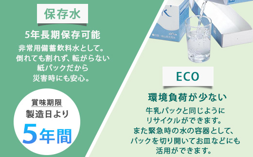 《5年保存水》山の湧水 (天然ミネラルウォーター) 1.8L×6本×4ケース 計24本【徳島県 那賀町 国産 天然水 天然 みず 水 ミネラルウォーター わき水 湧き水 1800ml 飲料水 備蓄 備蓄水 非常用 防災 災害 支援 紙パック 長期保存 防災グッズ 災害対策】KM-63