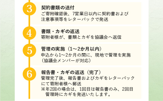 那賀町空き家管理サービス(年1回)【徳島県 那賀町 空き家 空き家管理 管理 代行 代行サービス 家 実家 住宅 留守番 見守り 空家管理 不在宅 防犯対策】NC-1