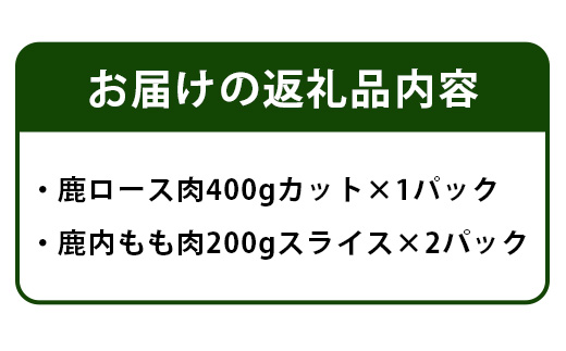 徳島県産鹿肉のステーキ用ロース肉と内もも肉スライスセット NH-2