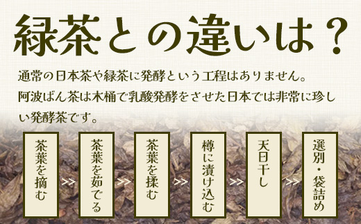 伝統製法 阿波ばん茶 500g 1袋【ふるさと納税 徳島県 那賀町 徳島 那賀 お茶 茶葉 阿波ばん茶 番茶 晩茶 乳酸菌 特産品 国産 発酵茶 茶 発酵 新茶 お取り寄せ お土産】YS-1