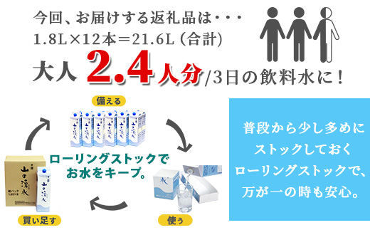 《5年保存水》山の湧水 (天然ミネラルウォーター) 1.8L×6本×2ケース 計12本【徳島県 那賀町 国産 天然水 天然 みず 水 ミネラルウォーター わき水 湧き水 1800ml 飲料水 備蓄 備蓄水 非常用 防災 災害 支援 紙パック 長期保存 防災グッズ 災害対策】KM-62